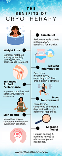 The benefits of Cryotherapy